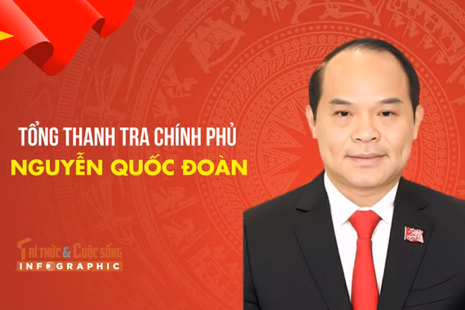 [INFO] Chân dung Tổng Thanh tra Chính phủ Nguyễn Quốc Đoàn