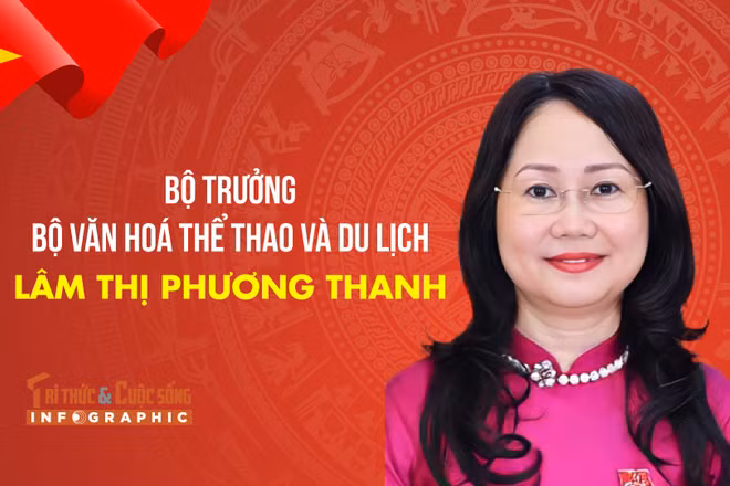 [INFO] Chân dung Bộ trưởng Bộ Văn hoá Thể thao và Du lịch Lâm Thị Phương Thanh