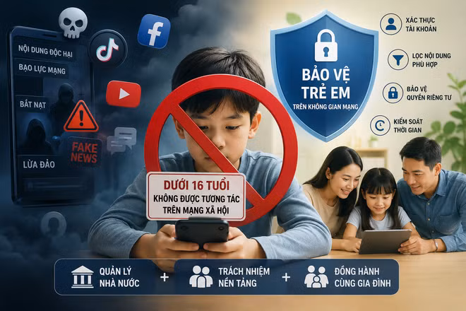 Cấm trẻ dưới 16 tuổi tương tác trên mạng xã hội