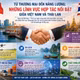 Quan hệ hợp tác toàn diện giữa Việt Nam và Thái Lan
