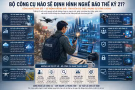 Bộ công cụ nào sẽ định hình nghề báo?