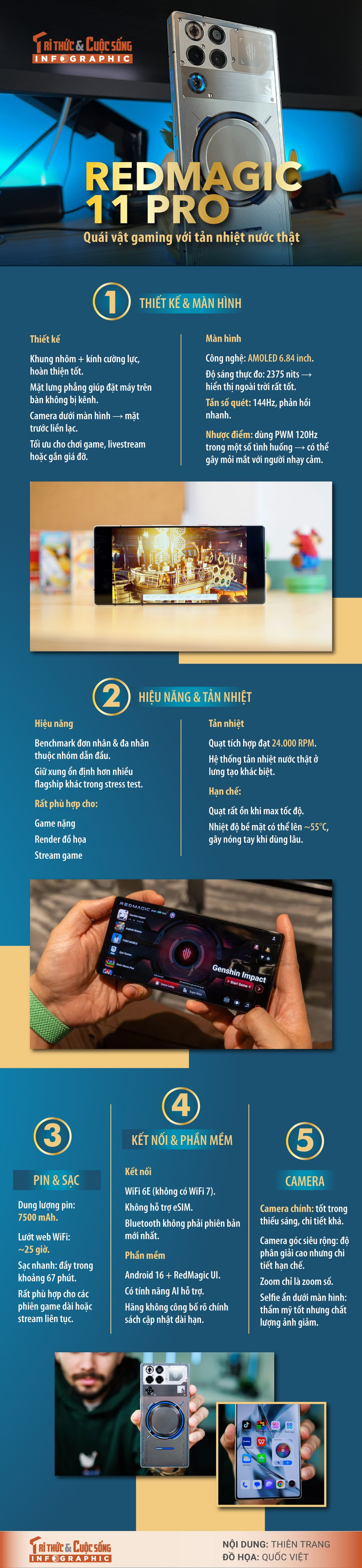 dien-thoai-redmagic-11-pro.jpg