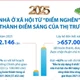 Năm 2025: Nhà ở xã hội từ 'điểm nghẽn' trở thành điểm sáng của thị trường