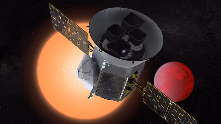 Vệ tinh khảo sát ngoại hành tinh quá cảnh (TESS) – Khám phá ngoại hành tinh: Các hành tinh ngoài hệ mặt trời của chúng ta