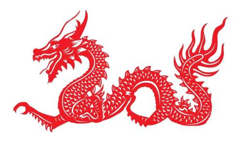 tử vi tuổi Thìn - Ngôi Sao