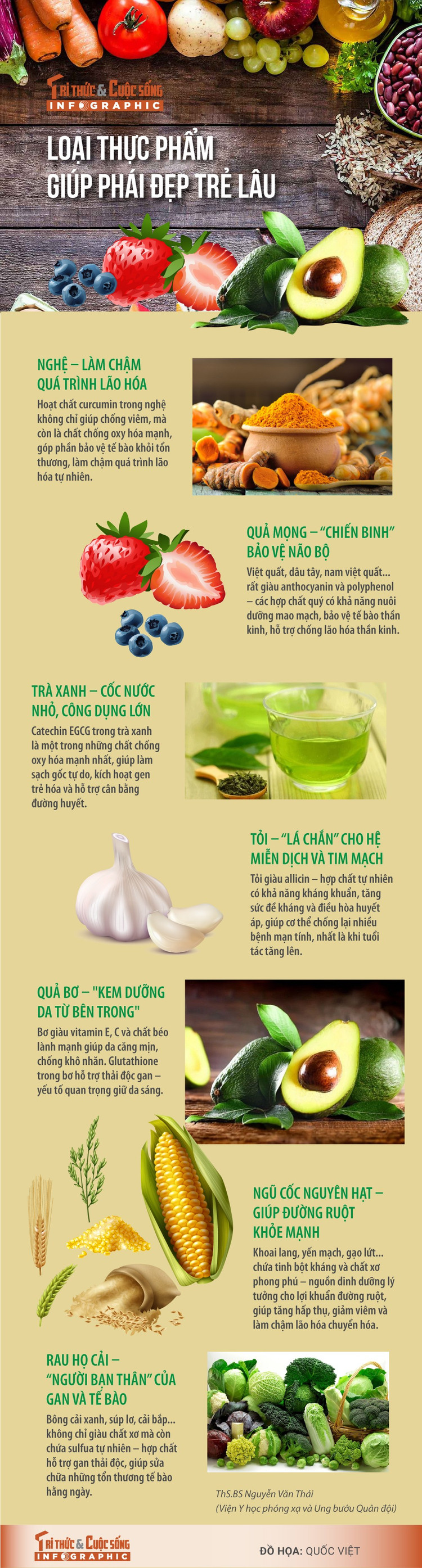thuc-pham-giup-phai-dep-tre-lau.jpg