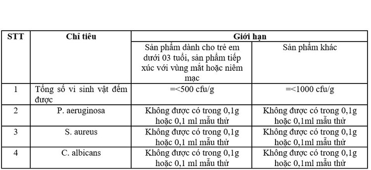 vi-sinh-vat-trong-dau-xa.jpg
