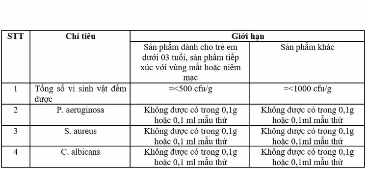 vi-sinh-vat-trong-dau-xa.jpg