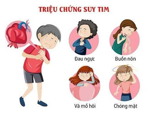 suy-tim.jpg