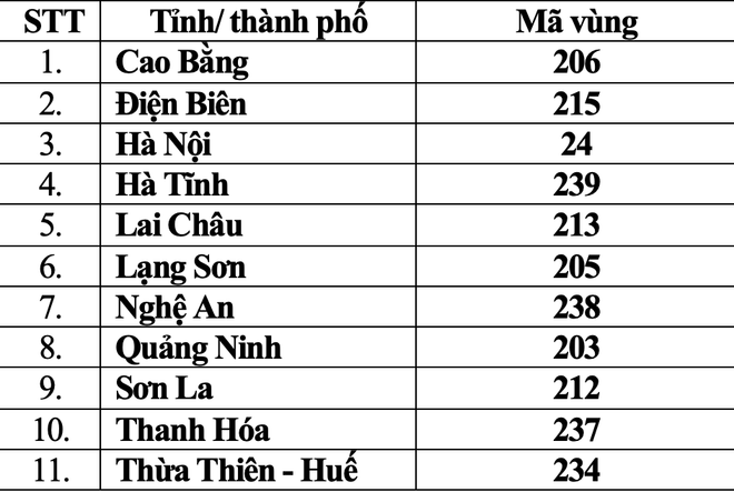 ma-vung-11-tinh-thanh-pho-73728.png