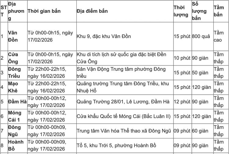 anh-chup-man-hinh-2026-02-01-luc-143317.png
