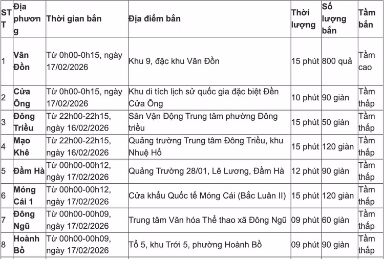 anh-chup-man-hinh-2026-02-01-luc-143317.png