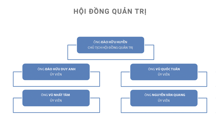 anh-chup-man-hinh-2026-03-17-luc-173844.png