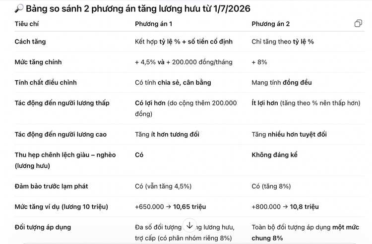 anh-chup-man-hinh-2026-03-19-luc-225603.png