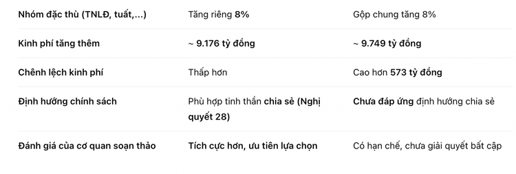 anh-chup-man-hinh-2026-03-19-luc-225618.png