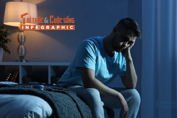 [INFOGRAPHIC] Bệnh thường gặp ở nam giới trung niên, dấu hiệu cảnh báo sớm