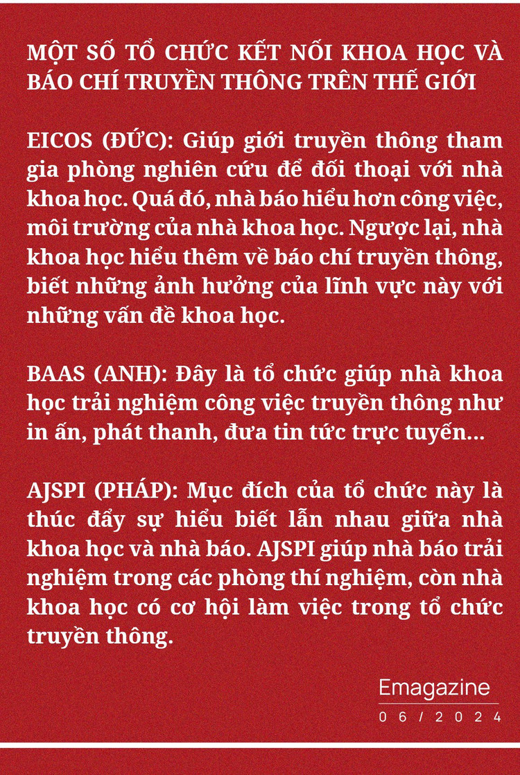 Nha quan tri - Nha khoa hoc - Nha bao trong thoi dai cong nghe 4.0-Hinh-5