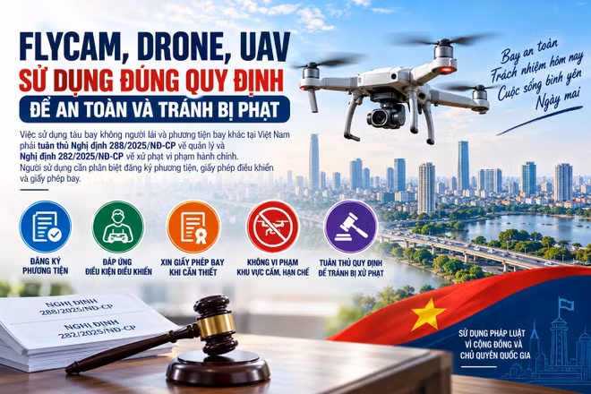 [INFOGRAPHIC] Flycam, drone, UAV: Những quy định cần biết trước khi bay