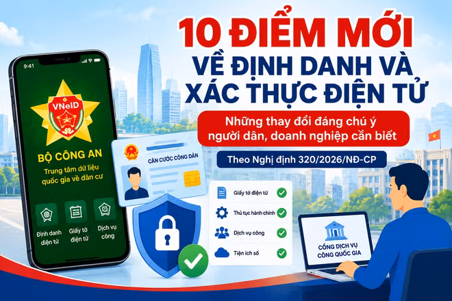 [INFOGRAPHIC] LOẠT ĐIỂM MỚI VỀ ĐỊNH DANH VÀ XÁC THỰC ĐIỆN TỬ