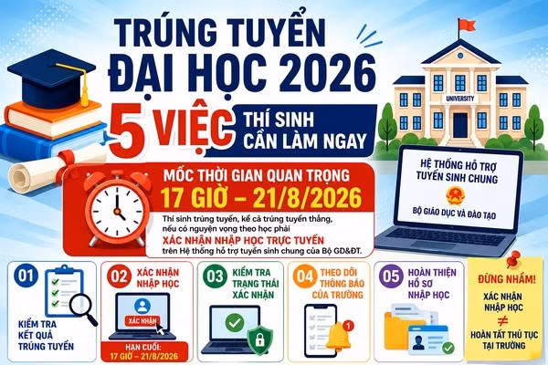 [INFOGRAPHIC] 5 việc thí sinh cần làm ngay khi trúng tuyển Đại học 2026