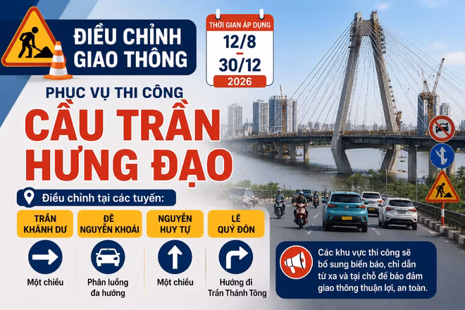 [INFOGRAPHIC] Điều chỉnh giao thông phục vụ thi công cầu Trần Hưng Đạo