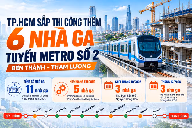 [INFOGRAPHIC] TP.HCM sắp thi công thêm 6 nhà ga tuyến metro số 2