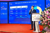 Chương trình "Xe của năm 2026" tại Việt Nam chính thức mở cổng bình chọn