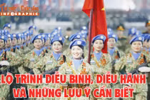 [INFOGRAPHIC] Lộ trình diễu binh, diễu hành và những lưu ý cần biết