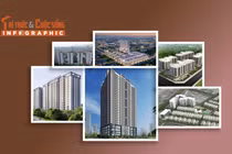 [INFOGRAPHIC] Những dự án nhà ở xã hội đáng chú ý năm 2026