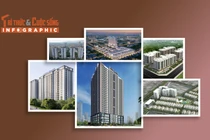 [INFOGRAPHIC] Những dự án nhà ở xã hội đáng chú ý năm 2026