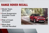 Jaguar Land Rover bị triệu hồi hơn 121.500 xe vì lỗi nguy hiểm