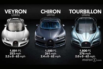 Giá đắt tới hàng triệu đô la - Bugatti vẫn “cháy hàng” đến 2029