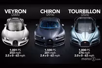 Giá đắt tới hàng triệu đô la - Bugatti vẫn “cháy hàng” đến 2029