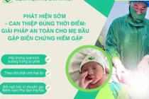 Cứu hai mẹ con sản phụ thai 29 tuần quá kích buồng trứng