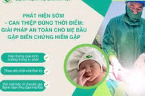 Cứu hai mẹ con sản phụ thai 29 tuần quá kích buồng trứng