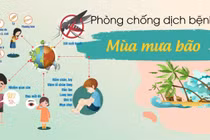 Chuyên gia mách cách kiểm soát nhiễm khuẩn tránh bệnh mưa bão, lũ lụt gây ra