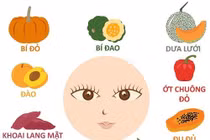 Dưỡng chất vàng cho đôi mắt khỏe mạnh