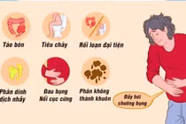 Hội chứng ruột kích thích, khi bệnh lành tính trở thành nỗi ám ảnh
