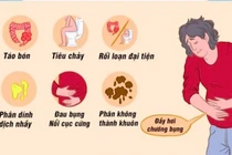 Hội chứng ruột kích thích, khi bệnh lành tính trở thành nỗi ám ảnh
