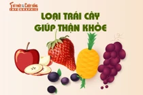 [INFOGRAPHIC] Loại trái cây giúp thận khỏe