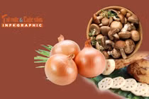 [INFOGRAPHIC] 6 thực phẩm quét sạch mỡ gan