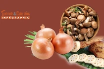 [INFOGRAPHIC] 6 thực phẩm quét sạch mỡ gan