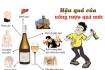 Dinh dưỡng cho người lạm dụng hoặc phụ thuộc rượu phục hồi sức khỏe