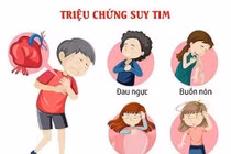 Cách kiểm soát bệnh suy tim