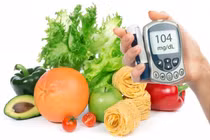 Hiểu đúng tải lượng đường huyết để ăn uống khoa học, cho cơ thể khỏe mạnh