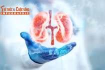 [INFOGRAPHIC] Dấu hiệu buổi sáng chứng tỏ thận "khỏe như vâm"