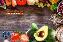 [INFOGRAPHIC] Top thực phẩm giúp phái đẹp trẻ lâu