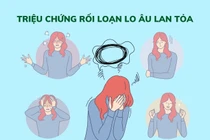 Địa chỉ vàng: Bệnh viện khám rối loạn lo âu tốt tại Hà Nội