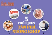 [INFOGRAPHIC] Thói quen xấu ảnh hưởng xương khớp