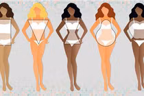 Chỉ số eo hông ước lượng nguy cơ mắc bệnh tim mạch và tử vong sớm